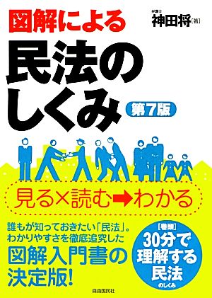 図解による民法のしくみ