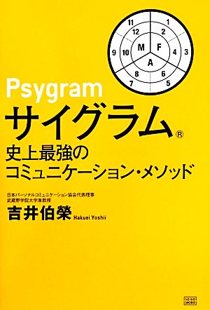 サイグラム 史上最強のコミュニケーション・メソッド