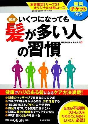 図解 いくつになっても髪が多い人の習慣