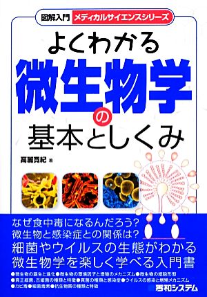 図解入門 よくわかる微生物学の基本としくみ メディカルサイエンスシリーズ