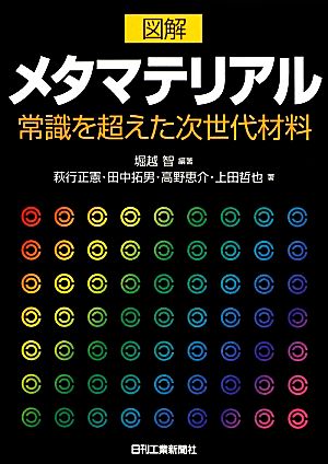 図解メタマテリアル 常識を超えた次世代材料