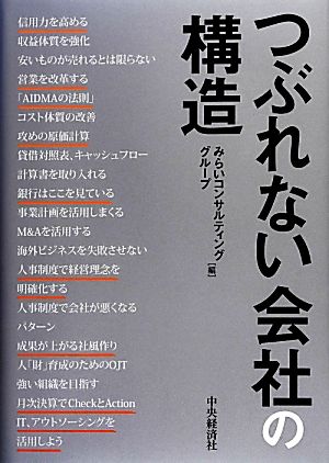 つぶれない会社の構造