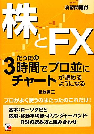 株とFX たったの3時間でプロ並にチャートが読めるようになる アスカビジネス