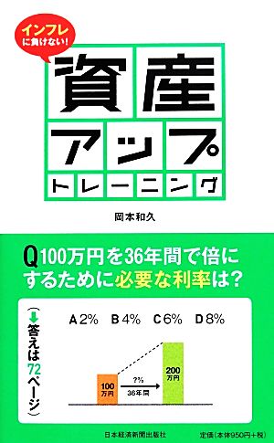 インフレに負けない！資産アップトレーニング