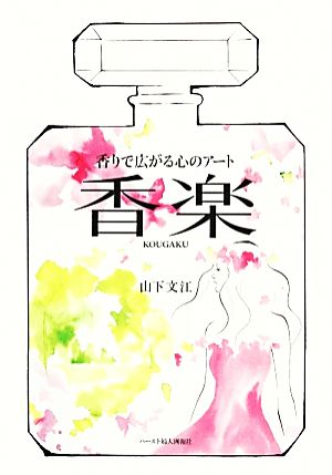 香楽 香りで広がる心のアート