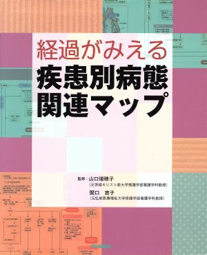 経過がみえる疾患別病態関連マップ