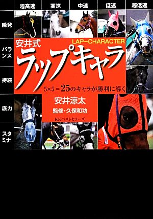 安井式ラップキャラ 5×5=25のキャラが勝利に導く