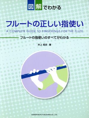 図解でわかるフルートの正しい指使い