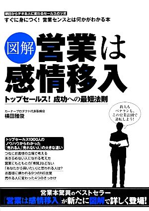 図解 営業は感情移入 トップセールス！成功への最短法則