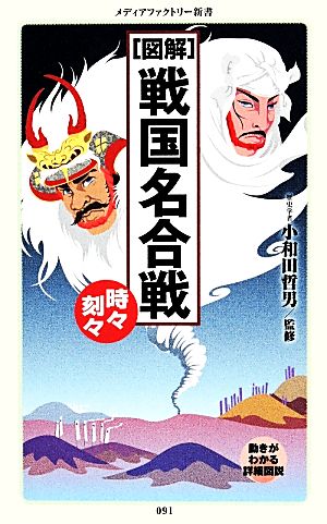 図解 戦国名合戦時々刻々 メディアファクトリー新書