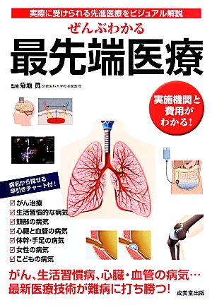 ぜんぶわかる最先端医療 実際に受けられる先進医療をビジュアル解説