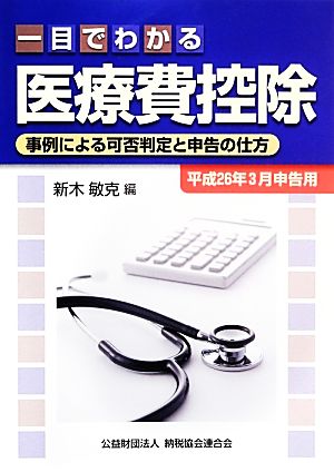 一目でわかる医療費控除(平成26年3月申告用) 事例による可否判定と申告の仕方