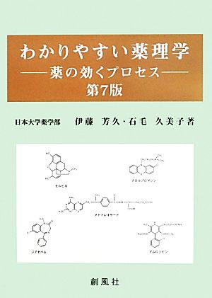 わかりやすい薬理学 薬の効くプロセス