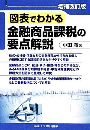 図表でわかる金融商品課税の要点解説