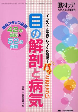 目の解剖と病気 イラストと写真でじっくり解説→パッとおさらい 眼科ケア