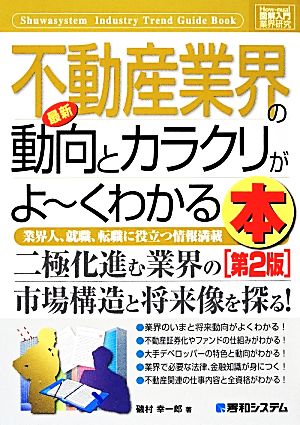 図解入門業界研究 最新 不動産業界の動向とカラクリがよ～くわかる本 第2版 How-nual Industry Trend Guide Book