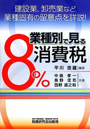 業種別で見る8%消費税