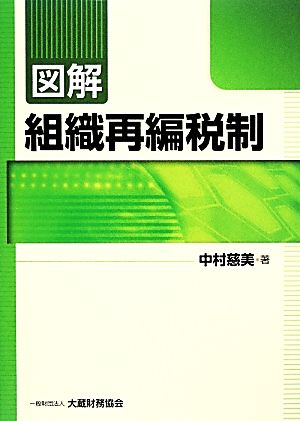 図解 組織再編税制