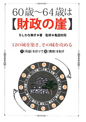 60歳～64歳は“財政の崖