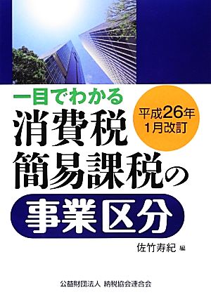 一目でわかる消費税簡易課税の事業区分 平成26年1月改訂