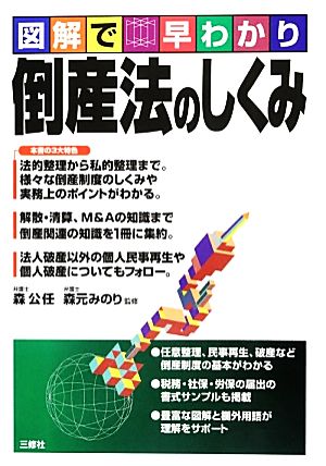 図解で早わかり 倒産法のしくみ