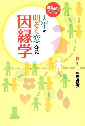 家系図でわかる人生を明るく変える因縁学