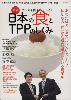 図解 だれでも簡単に分かる！ 日本の食とTPPのしくみ 綜合ムック