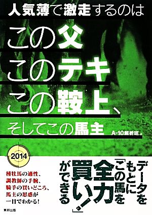 人気薄で激走するのはこの父このテキこの鞍上、そしてこの馬主