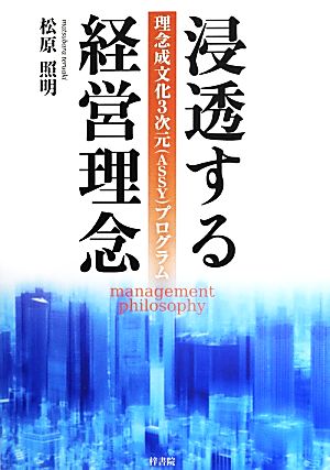 浸透する経営理念 理念成文化3次元プログラム