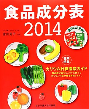 食品成分表(2014)