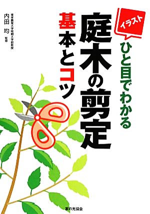 イラスト ひと目でわかる庭木の剪定基本とコツ