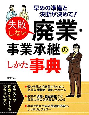 失敗しない廃業・事業承継のしかた事典