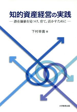 知的資産経営の実践 潜在価値を見つけ、育て、活かすために