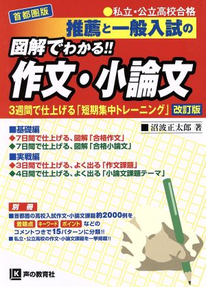 推薦と一般入試の図解でわかる!!作文・小論文 改訂版 私立・公立高校合格 首都圏版