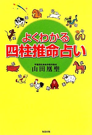 よくわかる四柱推命占い