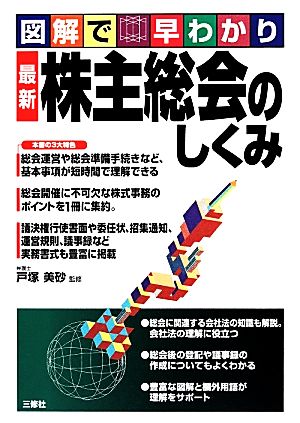 図解で早わかり 最新 株主総会のしくみ