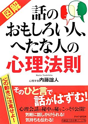 図解 話のおもしろい人、へたな人の心理法則