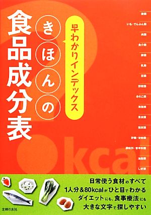 早わかりインデックス きほんの食品成分表