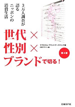 世代×性別×ブランドで切る！