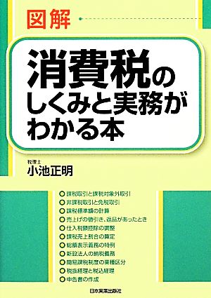 図解 消費税のしくみと実務がわかる本