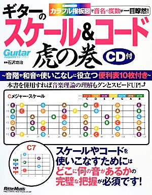 カラフル指板図で音名や度数が一目瞭然！ギターのスケール&コード虎の巻