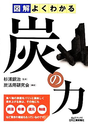 図解よくわかる炭の力 B&Tブックス