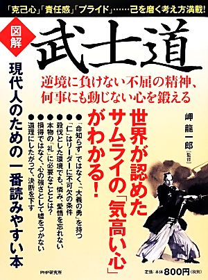 図解 武士道 逆境に負けない不屈の精神、何事にも動じない心を鍛える