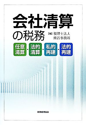 会社清算の税務 任意清算・法的清算・私的再建・法的再建