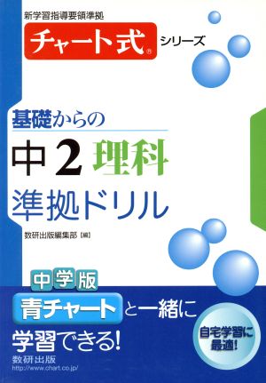 基礎からの中2理科準拠ドリル チャート式シリーズ