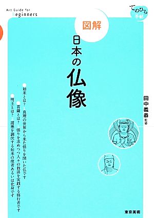 図解 日本の仏像 てのひら手帖