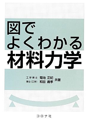 図でよくわかる材料力学