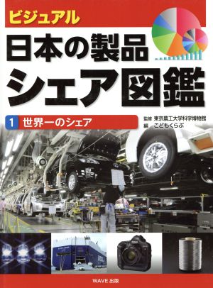 ビジュアル・日本の製品シェア図鑑(1) 世界一のシェア 1