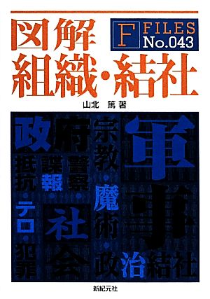 図解 組織・結社 F-FilesNo.043