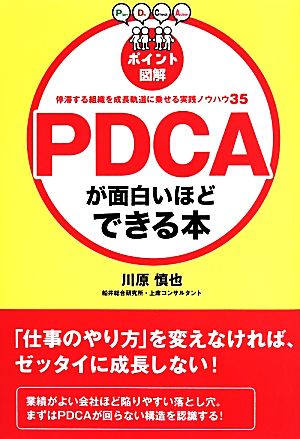 ポイント図解 PDCAが面白いほどできる本